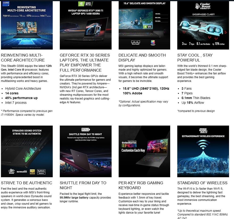 Riyadh, Computers, SAR 12000,  MSI Stealth GS66 Gaming Laptop &ndash; I9 12900H &bull; RTX 3080 Ti &bull; 32GB &bull; 2TB &bull; 4K 120Hz