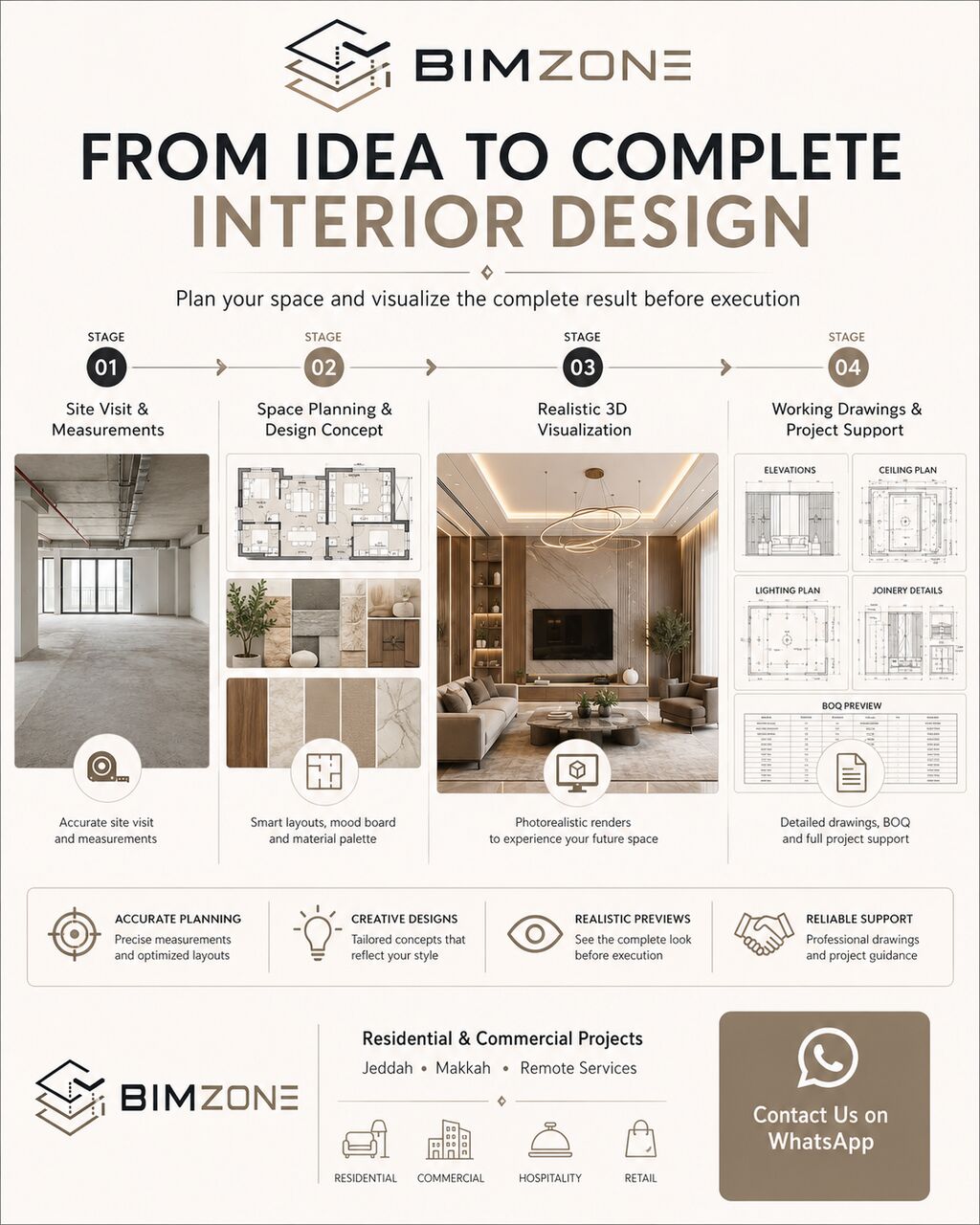 Jeddah, Interior Design, Professional Interior Design, 3D Visualization & Drawings