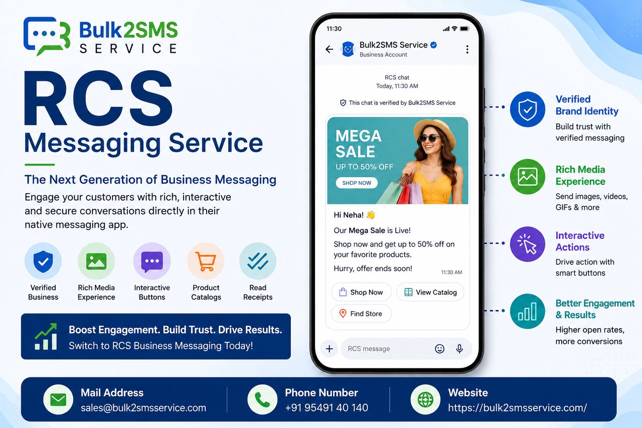 Mumbai, Computer, RCS Messaging Service Provider In India: Features, Benefits, And Business Use Cases