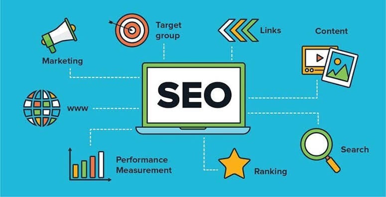 Mumbai, Marketing, Boost Online Growth With A Leading SEO Company In India