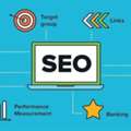 Boost Online Growth With A Leading SEO Company In India