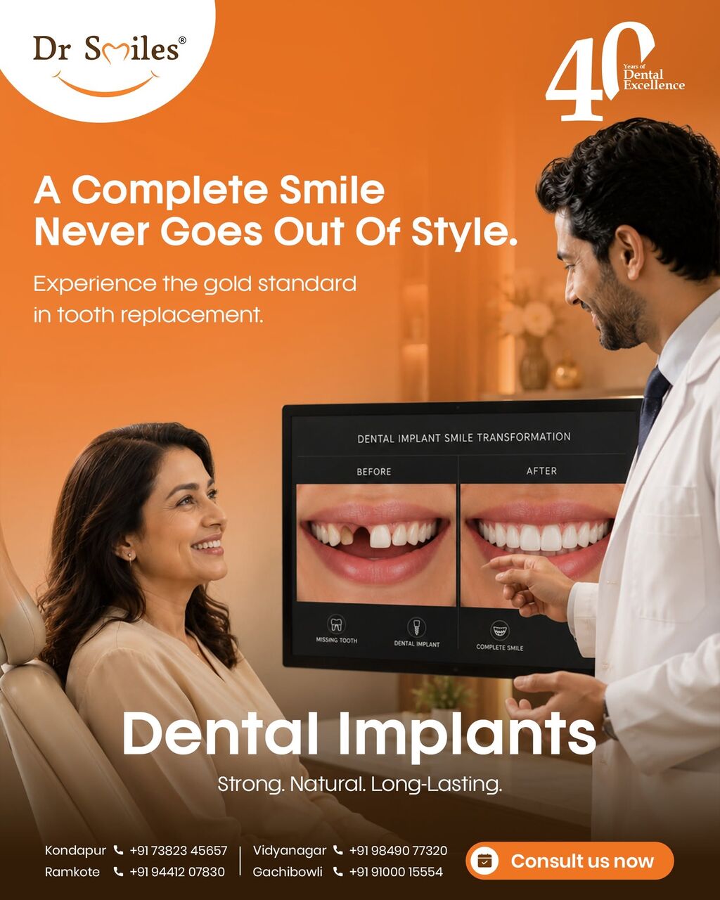 Hyderabad, Dental, Dental Implants In Hyderabad - Dr Smiles
