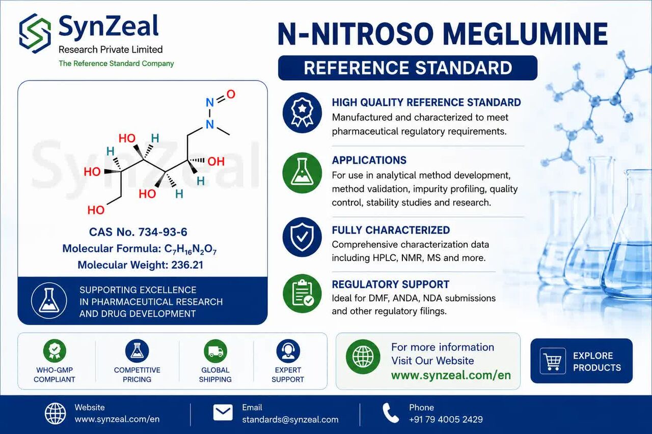 Ahmedabad, Health & Beauty Items, N-Nitroso-Meglumine Reference Standard | Nitrosamine Impurity Standard | SynZeal