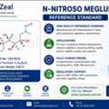 N-Nitroso-Meglumine Reference Standard | Nitrosamine Impurity Standard | SynZeal
