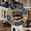 Buy Premium Furniture Hardware Fittings From Samirika
