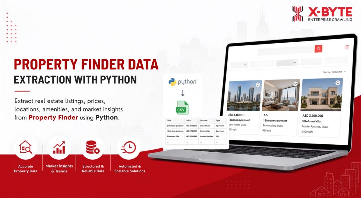 Tbilisi, Technical, Property Finder Data Extraction With Python For Accurate Real Estate Insights