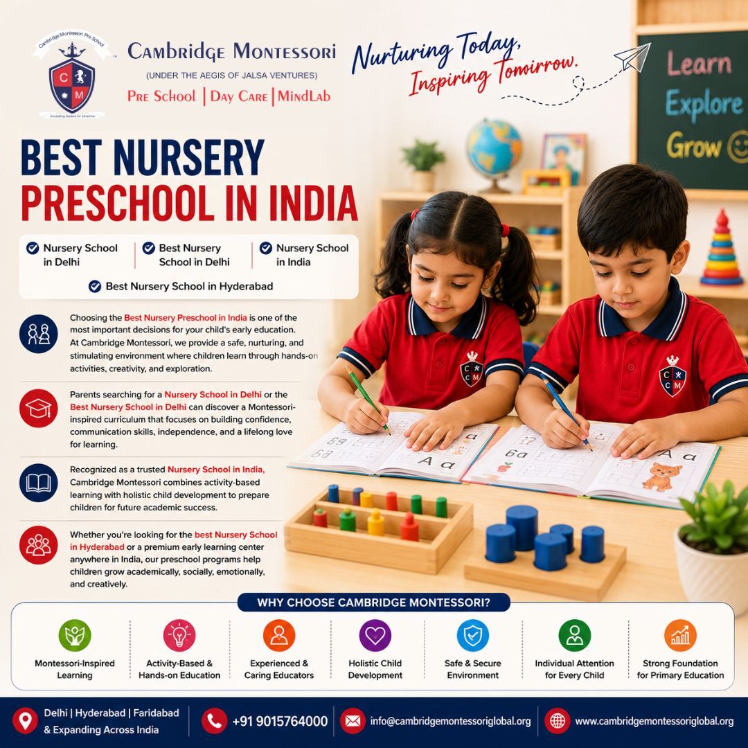 Mumbai, Daycare, Best Nursery School In India | Montessori Preschool & Daycare For Early Learning
