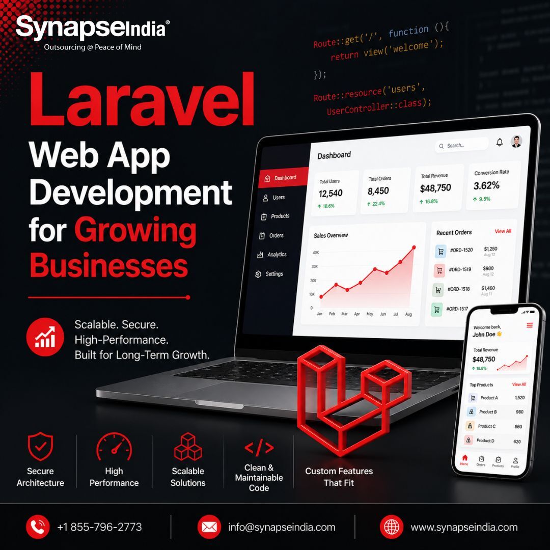 New York, Software Development, Laravel Web App Development For Growing Businesses