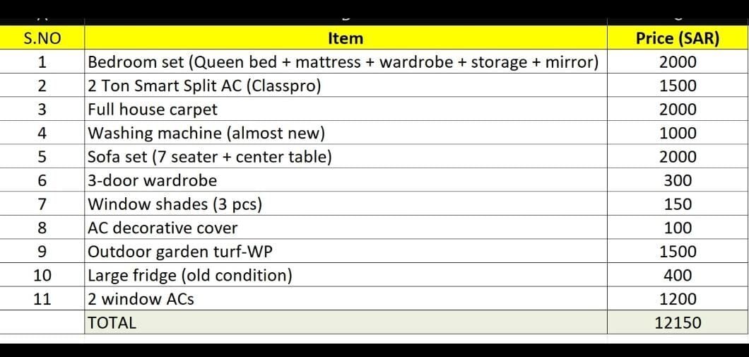 Jeddah, Appliances, SAR 100,  Multiple House Hold Items Available For Sale