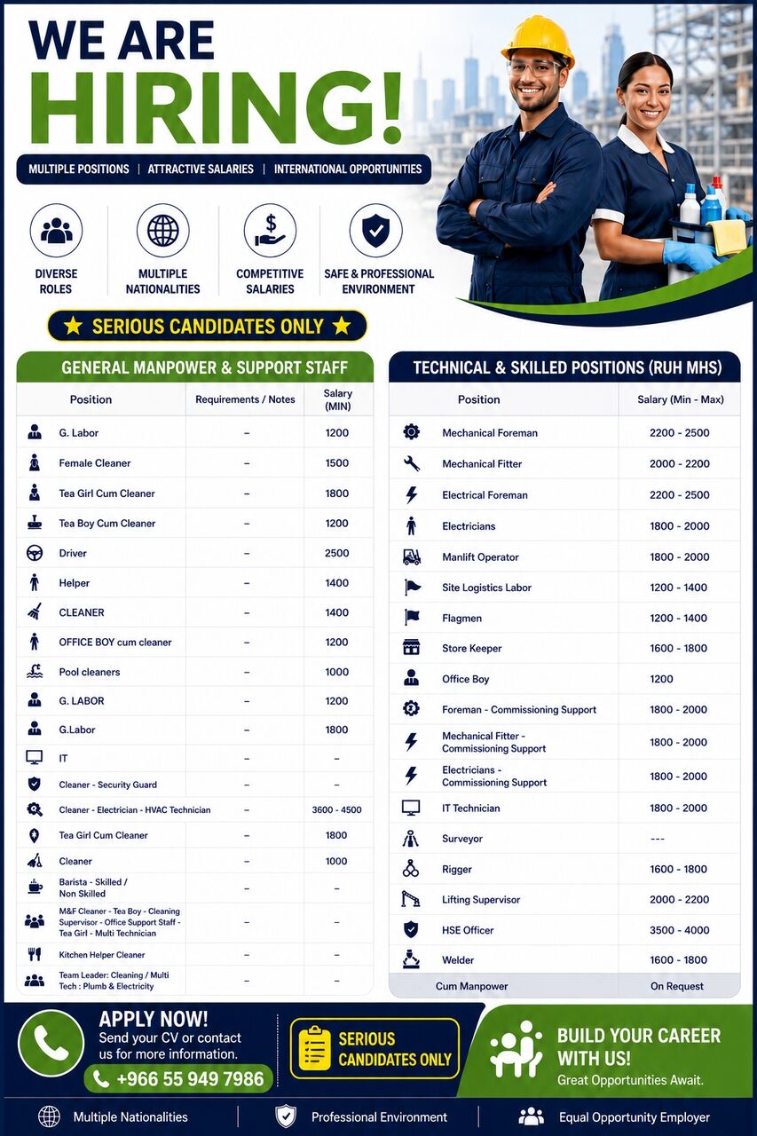 Riyadh, Jobs, Multiple Positions