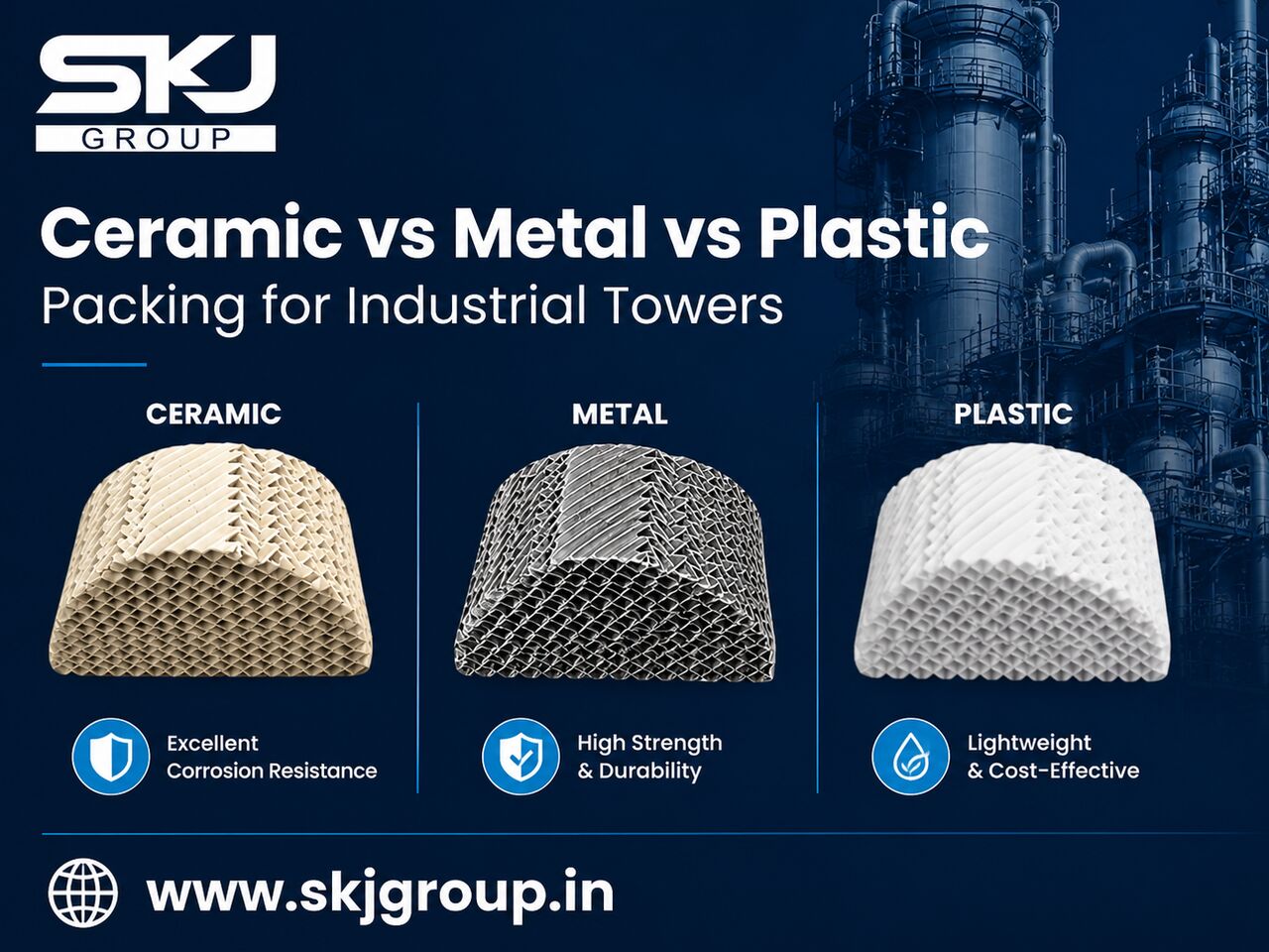 Bhopal, Materials, Ceramic Vs Metal Vs Plastic Packing For Industrial Towers Now
