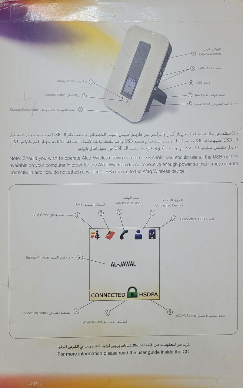 Jeddah, Electronics, SAR 40,  Routers