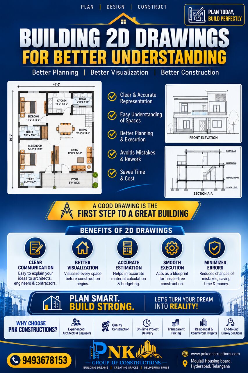Kabul, Construction, Best Construction Company In Hyderabad