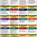 Mechanical Foreman	3 Mecahnical Fitter	14 Electrical Foreman	 2 Electricians	4 Manlift Ope