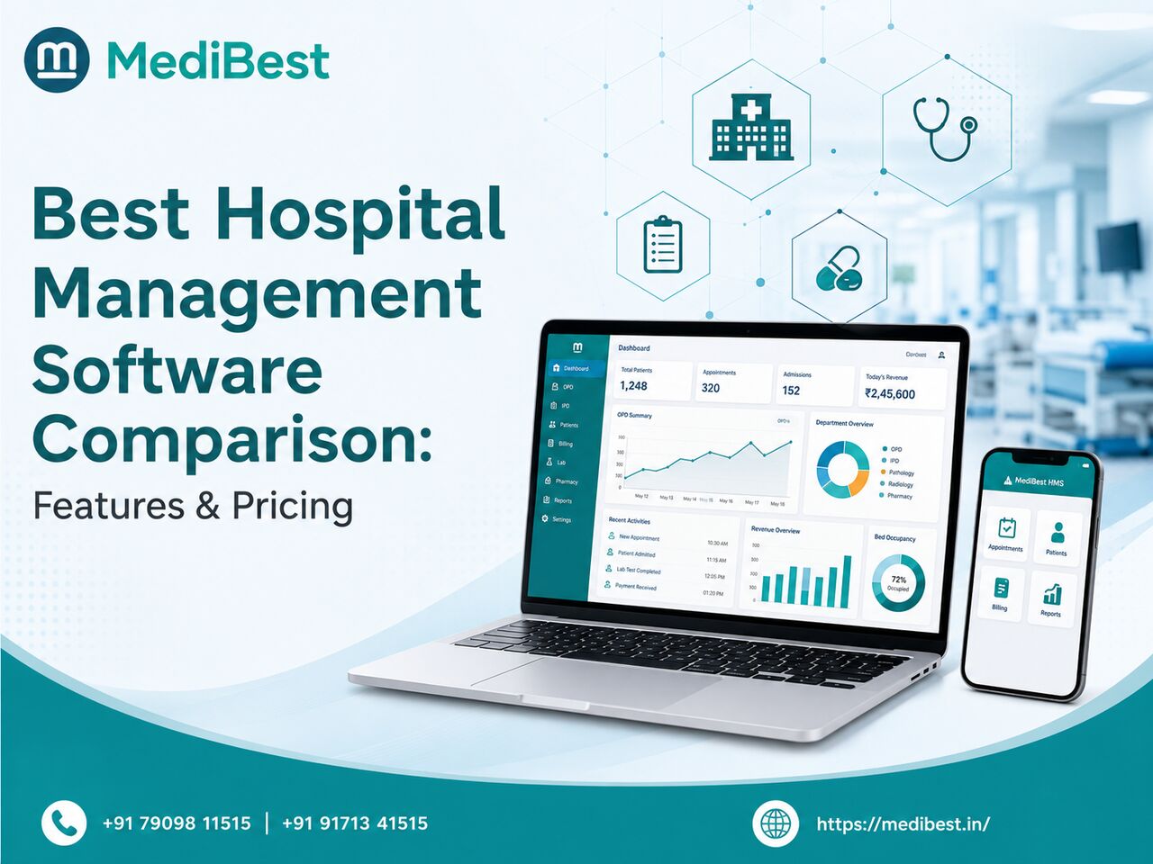 Indore, Business, How To Compare Hospital Management Systems Before Making The Right Investment
