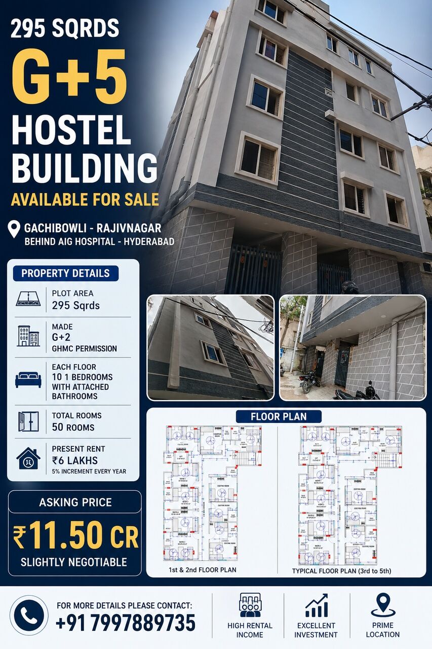 Hyderabad, Buildings, INR 11500000,  13500 Sq. Feet,  295 Sqrds Hostel Building For Sale At Gachibowli-Hyderabad