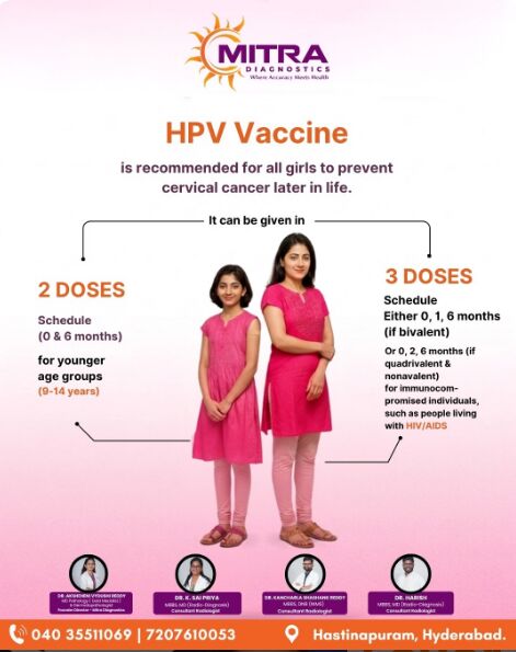 Hyderabad, Health, Lab Test In Hasthinapuram | Mitra Diagnostics