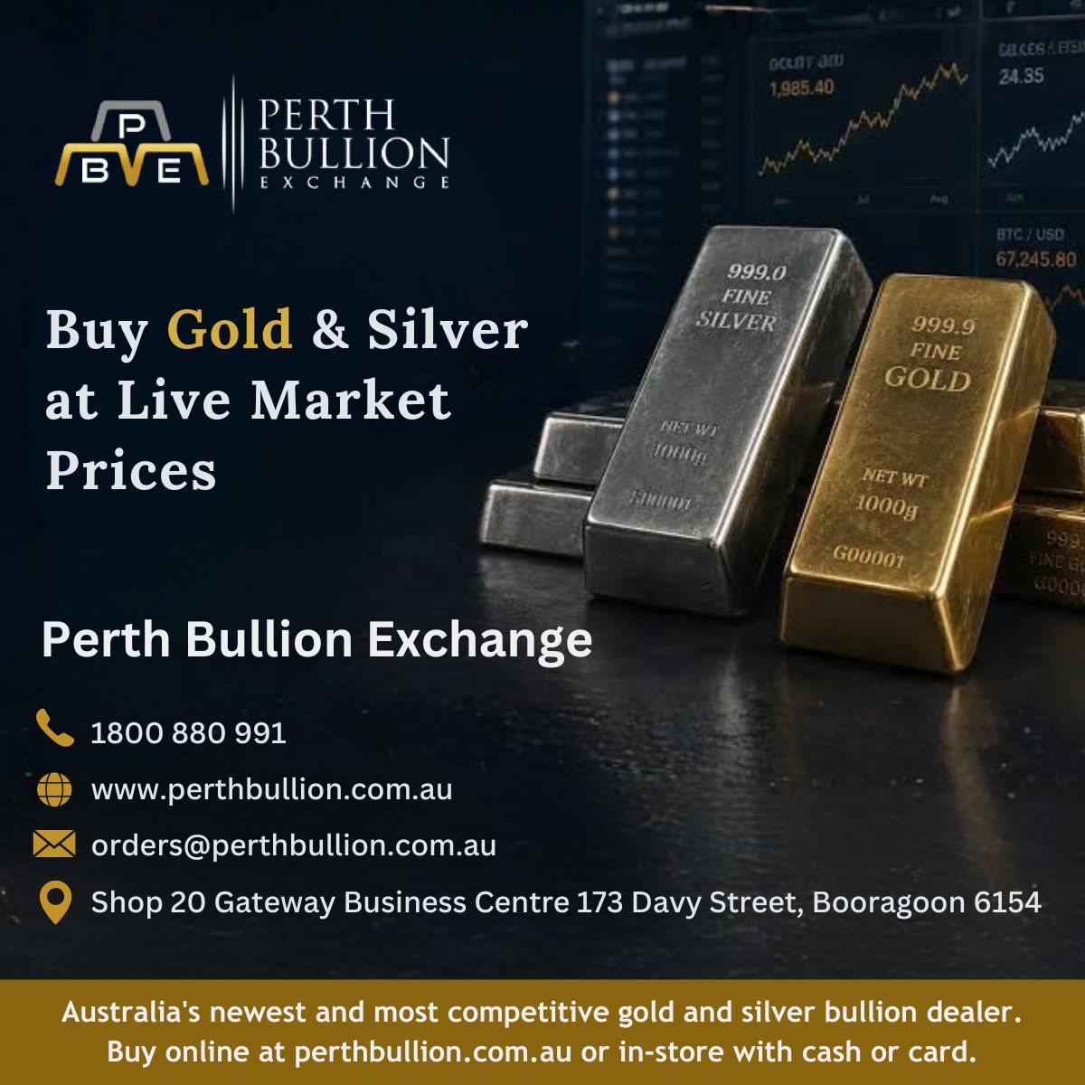 Perth, Collectibles, Buy Gold & Silver At Live Market Prices