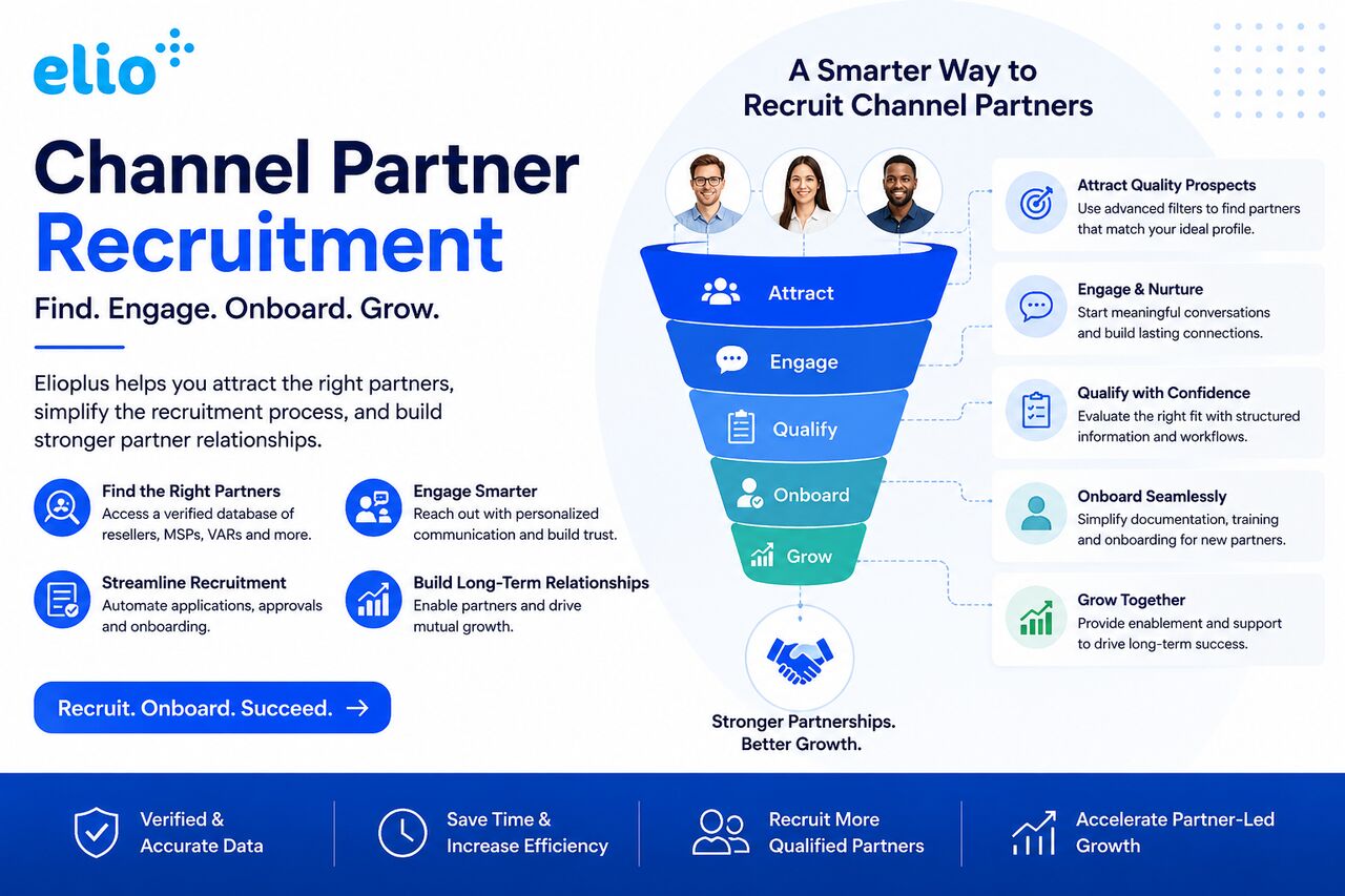 New York, Business, Global Channel Partner Recruitment And Onboarding Solution