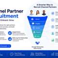 Global Channel Partner Recruitment And Onboarding Solution