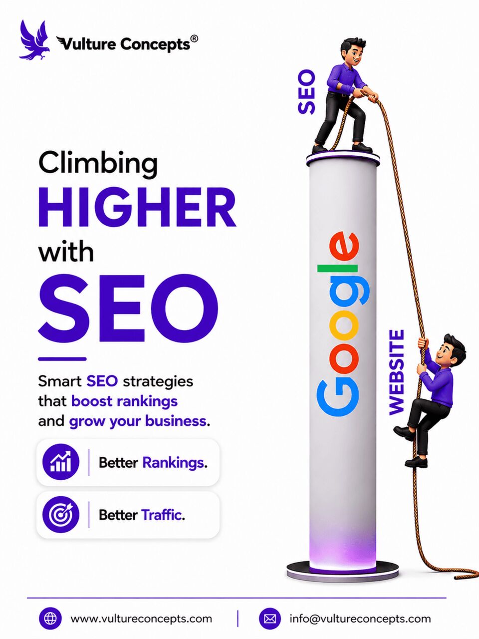 Ahmedabad, Marketing, Best SEO Company In Ahmedabad