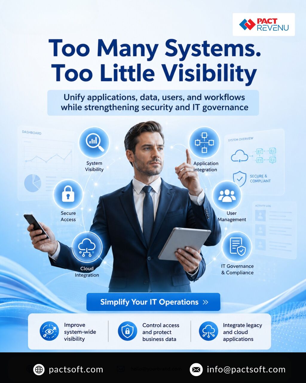 Silicon Oasis, Construction, PACT REVENU - Unified IT Governance & System Integration Software Dubai