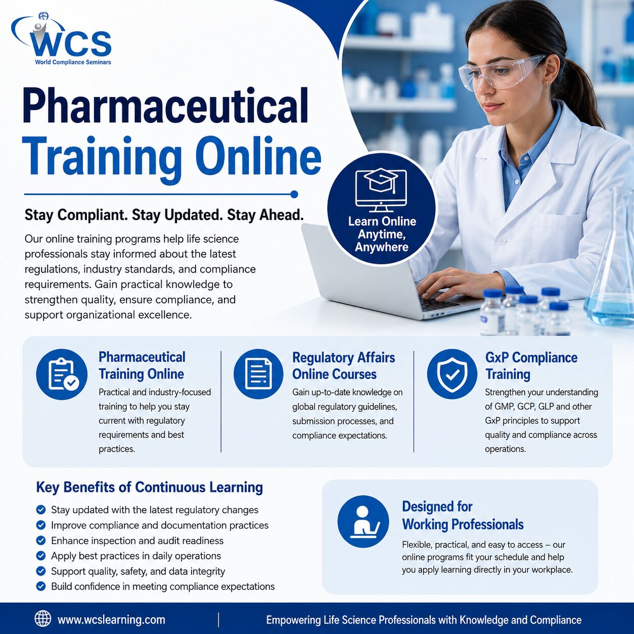 New York, Education, Practical Learning Benefits Of Pharmaceutical Training Online