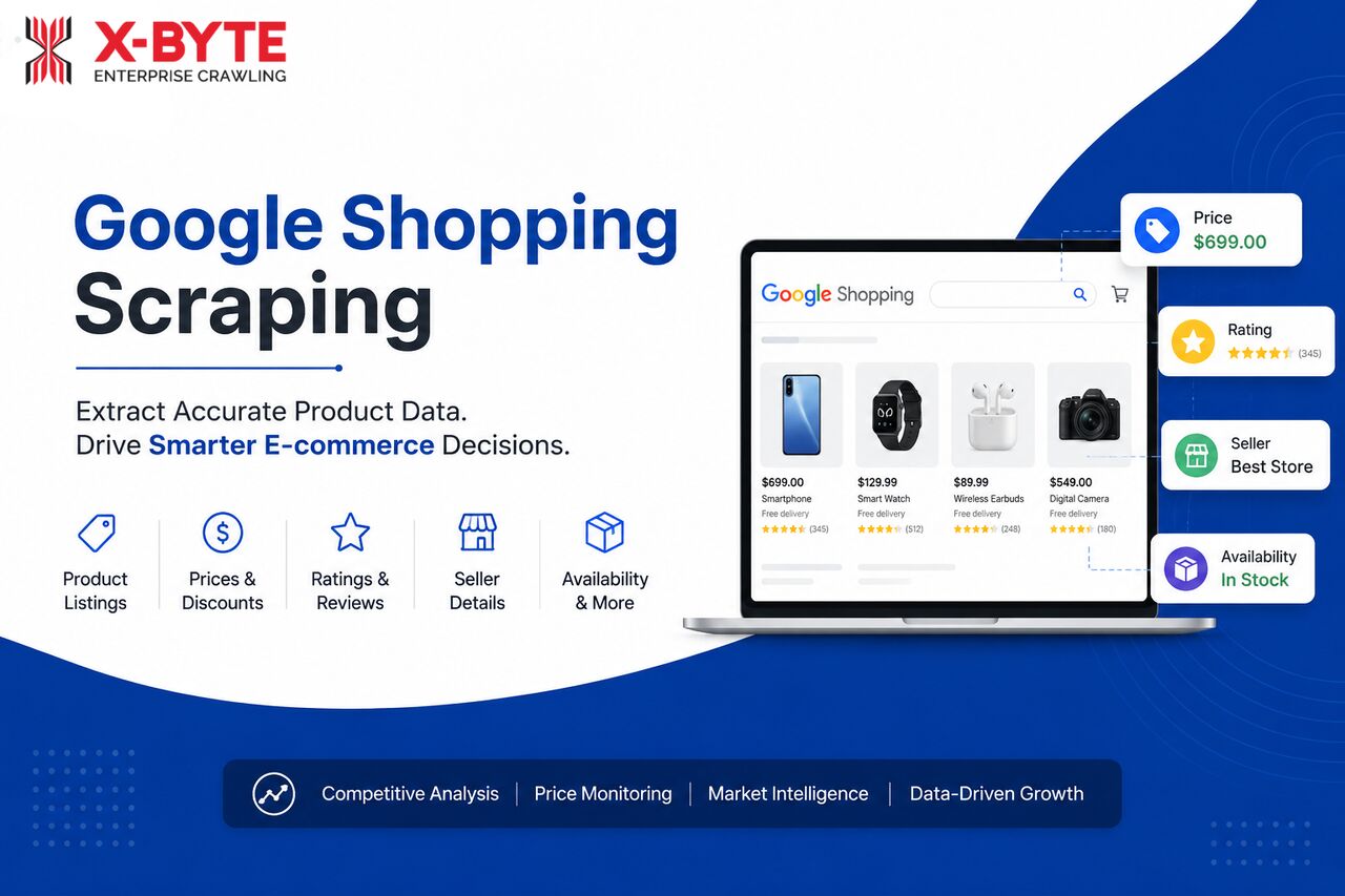 Tbilisi, Technical, Google Shopping Scraping For Accurate Product Data Collection