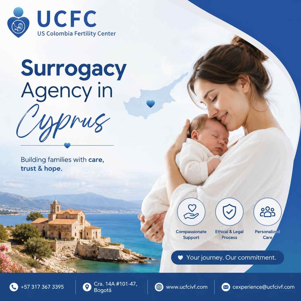 Nicosia, Health, Surrogacy Agency In Cyprus