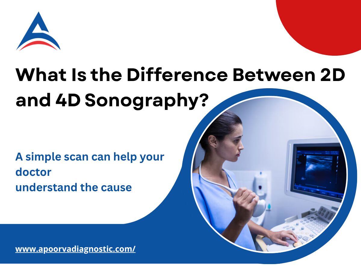 Indore, Health, What Is The Difference Between 2D And 4D Sonography