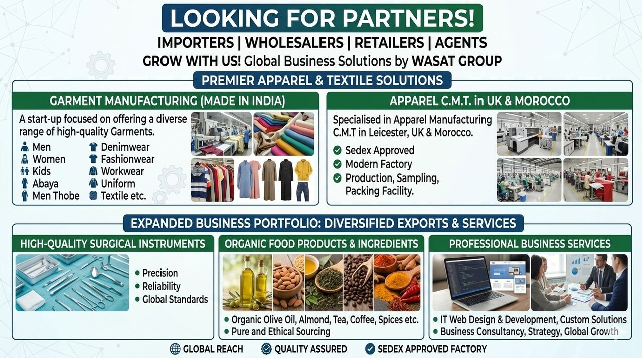 Islamabad, Business Partners, Opportunity For Semi-Retired Manager, Director Or Fashion Designer For Joint Venture Partn