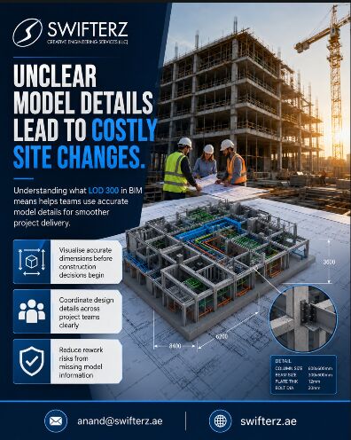 Dubai, Construction, LOD 300 BIM Models For Accurate Construction Planning