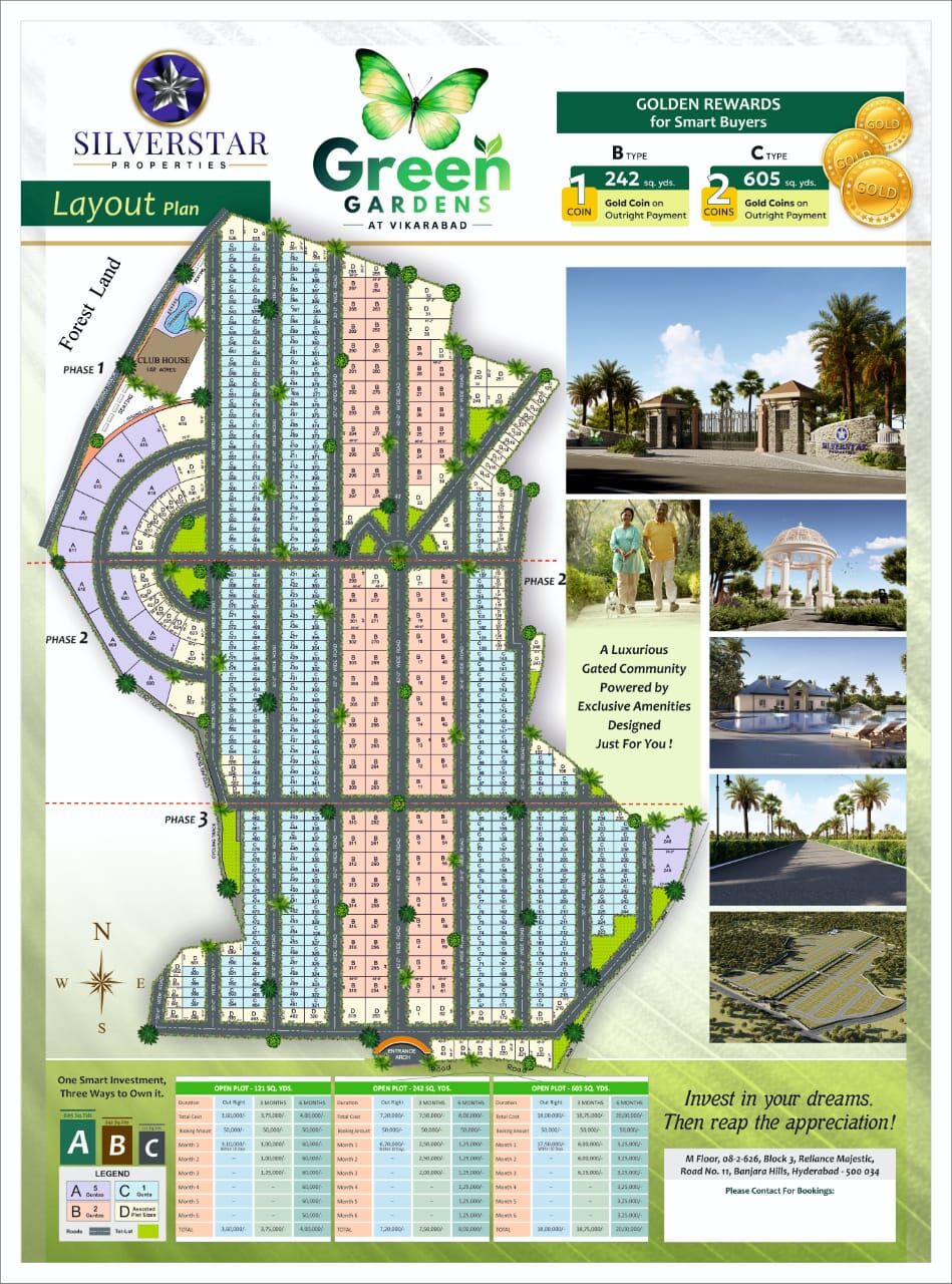 Hyderabad, Agricultural Land, INR 3000,  121 Sq. Yard,  34 Acres Well Developed Farm Land 1 To 5 Guntas For Sale At Dharur-Near Anantagiry Hills