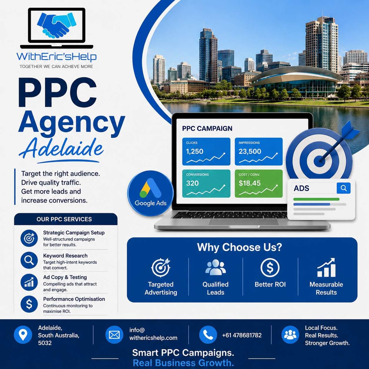 Sydney, Marketing, PPC Agency Adelaide Delivering Targeted Google Ads Campaigns For Business Growth