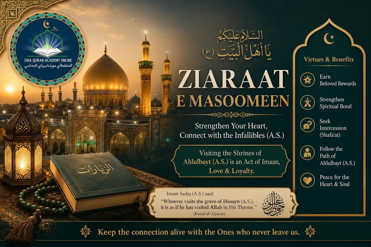 Birmingham, Lessons Offered, ShiaEdu Online Shia Quran Academy