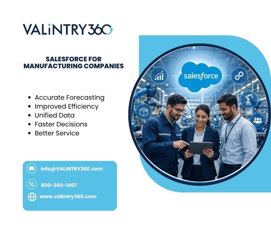 New York, Software Development, Salesforce For Manufacturing Companies