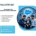 Salesforce For Manufacturing Companies