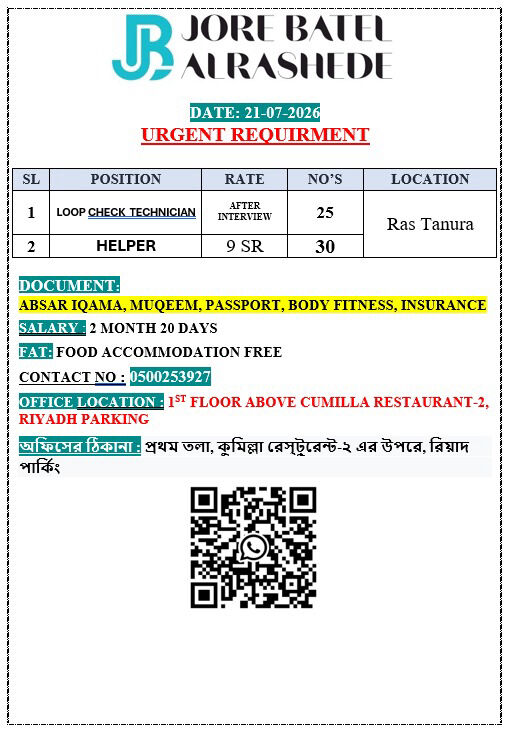 Jubail, Jobs, LOOP CHECK TECHNICIAN