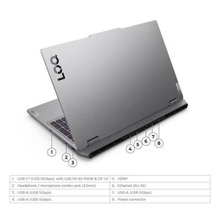 Riyadh, Electronics, SAR 5499,  Laptop Lenovo Gaming LOQ 15AHP10 AMD Ryzen 7-250 Processor, 32GB Ram, 1TB SSD M.2, NVIDIA