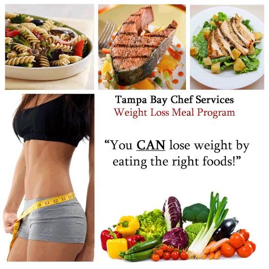 New York, Health, Simple Habits For Better Daily Nutrition