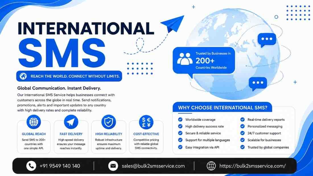 Gurugram, Marketing, Increase International Customer Engagement With International SMS Service
