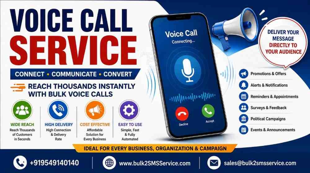 Gurugram, Business, Convert More Leads With Professional Voice Call Service
