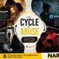 Break Free From The Narcissist Cycle Of Abuse &ndash; Narcissistic Abuse Rehab