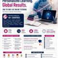 IB | IGCSE | GCSE | A-Level | SAT | Expert Online Tutors