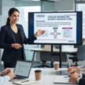 What Are The Benefits Of CISM Certification?
