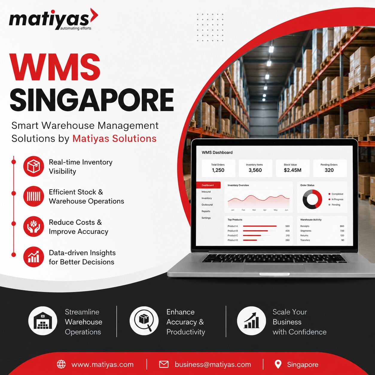 Singapore, Software, SGD 1,  WMS Singapore | Smart Warehouse Management Solutions By Matiyas Solutions