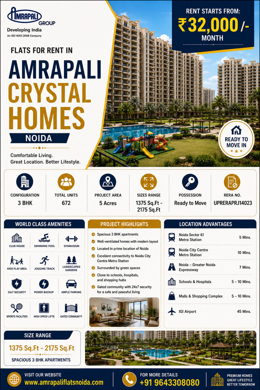 Noida, Real Estate, Check Out A 3 BHK Apartment For Rent In The Center Of Sector 76 Noida, At ₹32,000/month