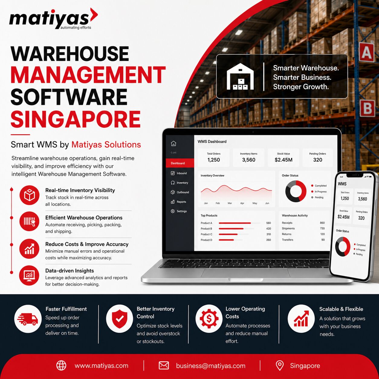Singapore, Software, SGD 1,  Warehouse Management Software Singapore | Smart WMS By Matiyas Solutions