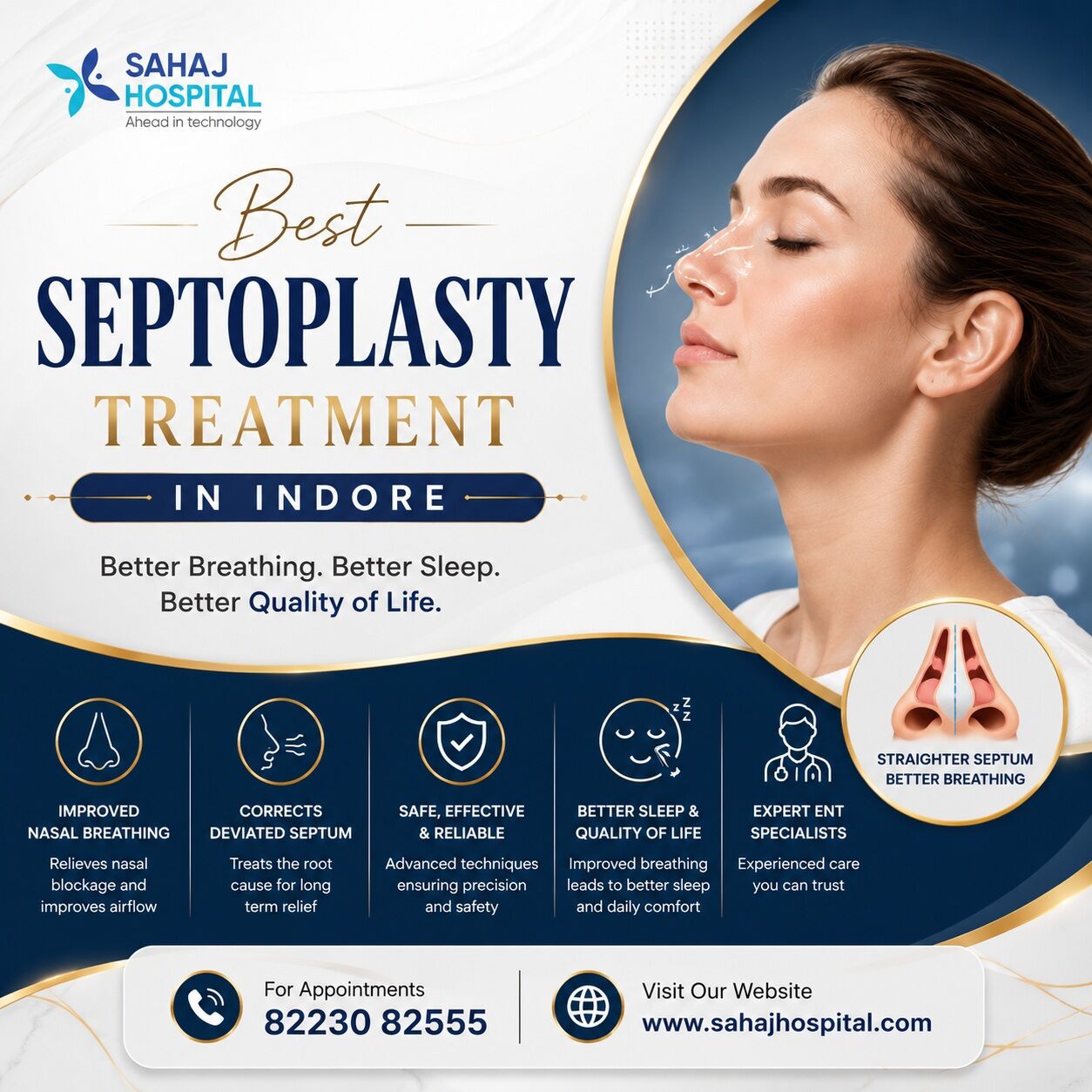 Indore, Health, Best Septoplasty Treatment In Indore - Sahaj Hospital