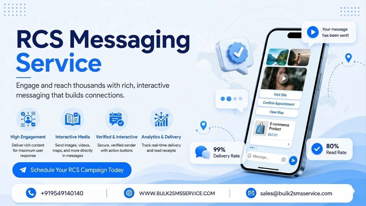 Mumbai, Marketing, Engage Buyers Using Interactive RCS Business Messaging Services